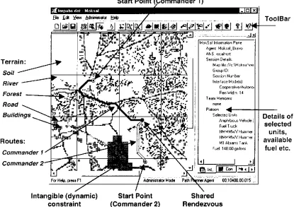 Figure 1: The MokSAF Interface Agent 