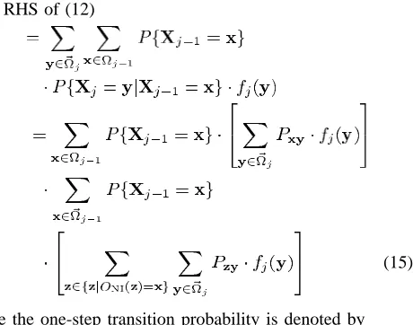 Fig. 1.Algorithm REQN for solving the recursive equation.
