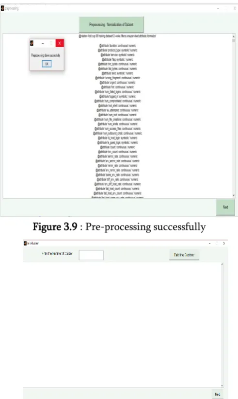 Figure 3.9 : Pre-processing successfully 