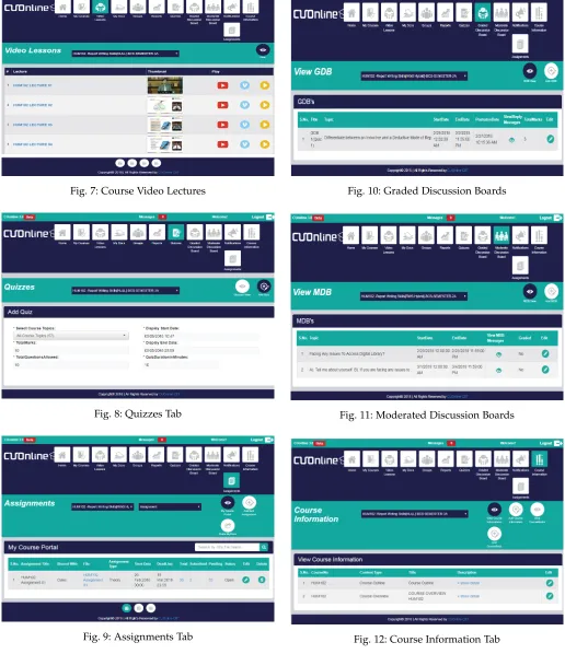 Fig. 9: Assignments Tab