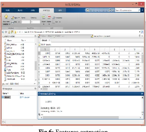 Fig 4 : Image Directory 