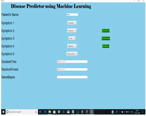 Figure 3 : Disease Prediction Using Decision Tree(DT) Algorithm 