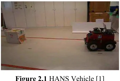 Figure 2.1 HANS Vehicle [1] 