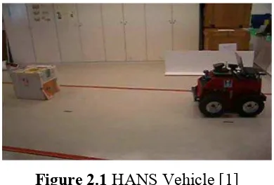 Figure 2.1 HANS Vehicle [1] 