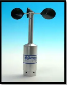 Figure 2.2: The isometric view and photo of the wind sensor design 