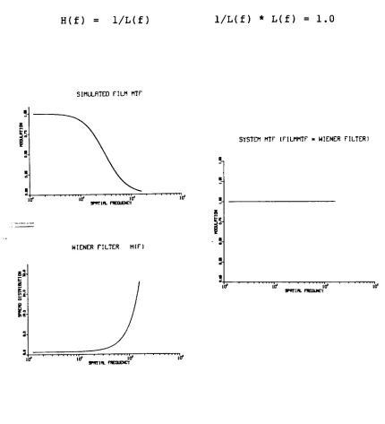 Figure 11.An