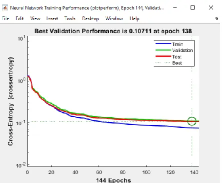 Figure 15. Neutral 