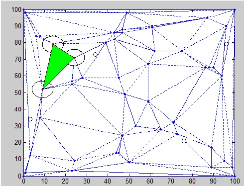Figure 6. Delaunay Triangulation Corrected 
