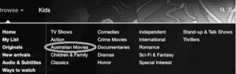 Figure 4.7. Adapting to local tastes: Netflix Australia features a category  for Australian movies, as is the case in various other Netflix territories