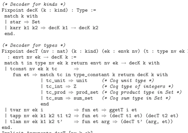 Fig. 3. Decoders.