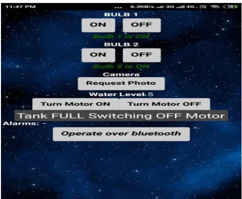 Figure 7 : Final Android App: Low Water-Level. 