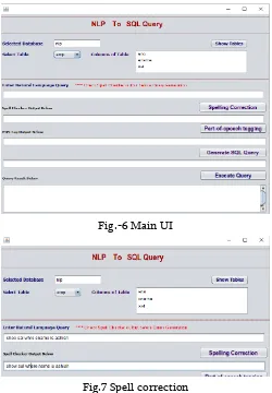 Fig.-6 Main UI 