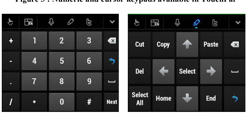 Figure 3 : Numeric and cursor keypads available in TouchPal 
