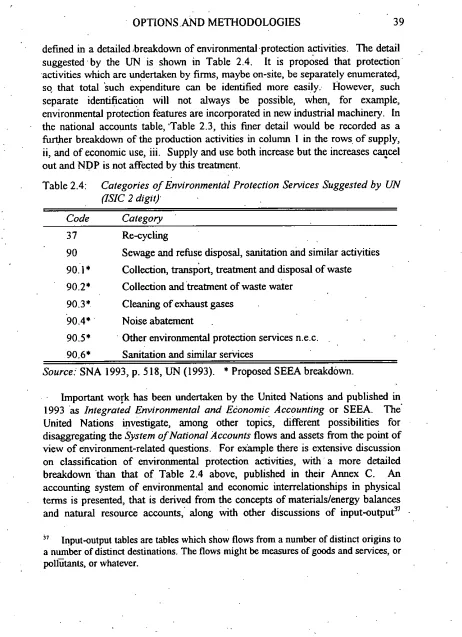 Table 2.4:Categories of Environmental Protection Services Suggested by UP/(ISIC 2 dig10
