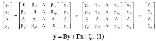 Figure 1: Path Model of Hypothesis 