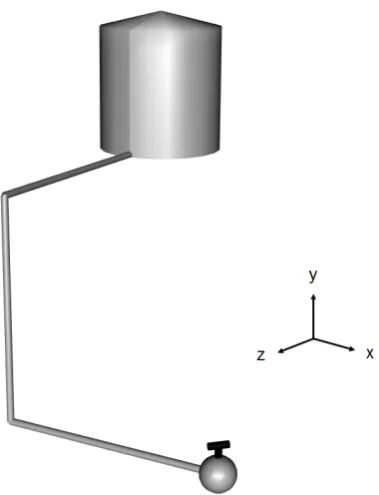Fig. 9: Experimental pressure measurements next to the downstream valve and at a bendWiggert et al