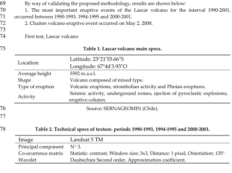 Table 2. Technical specs of texture. periods 1990-1993, 1994-1995 and 2000-2001. 