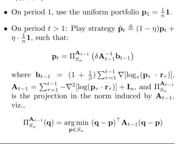 Figure 1. The Online Newton Step algorithm.