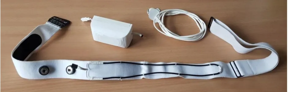 Figure 2:​​ The complete Escalade sensor system, including the strap, the sensor and the EDA electrodes and wires​
