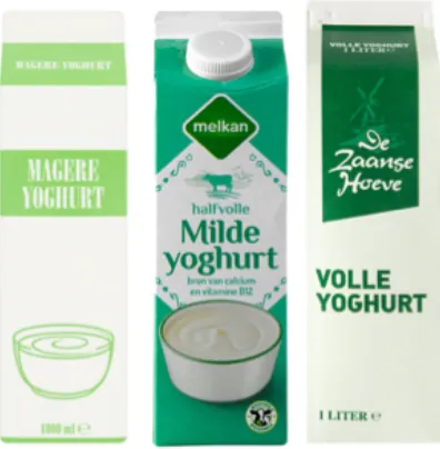 Figure 4. Stimulus material. From left to right: low-fat, semi-fat and full-fat yoghurt