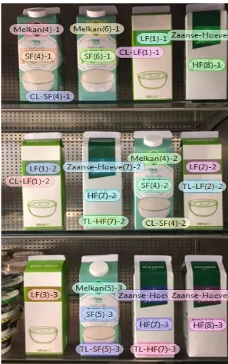 Figure 6. AOI’s per package for one of the 12  