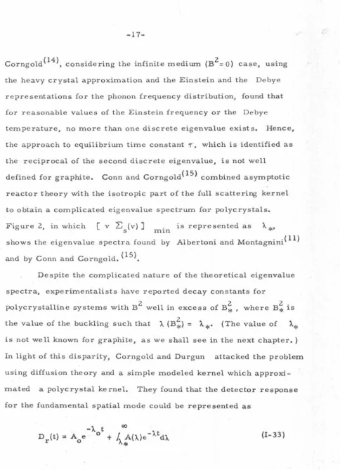 Figure 2, in which 