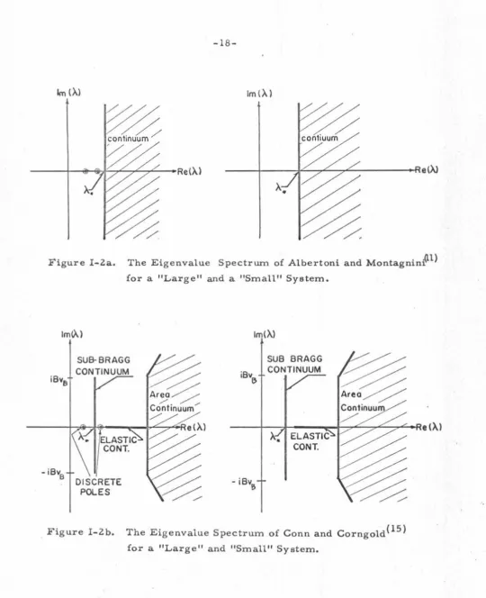 Figure I-2a. 