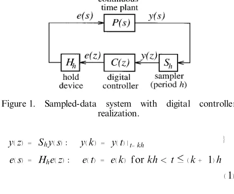 Figure 1.Sampled-data