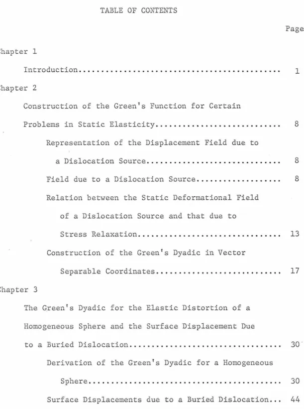 TABLE  OF  CONTENTS 