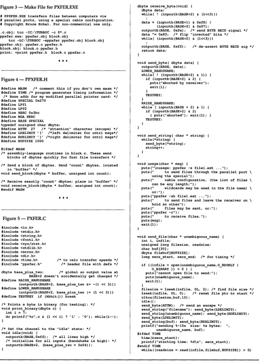 Figure 3 -Make File for PXFER.EXE 