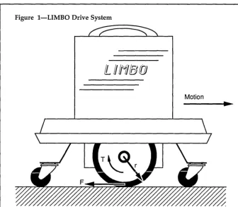 Figure 1-LIMBO Drive System 