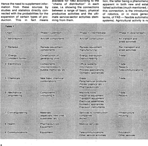 Table 1 in fact systematically fea-Certain remarks are in order here. terms,tion,this connection, is the introduction of robotics, or in more general duct innovation and process innova-apparent in both new andwhat is produced in the structural er point tha