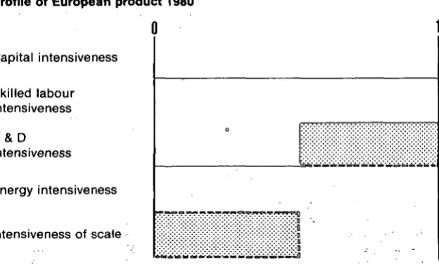 Table 2 (page 10) sets out the first findings to emerge from this study. 