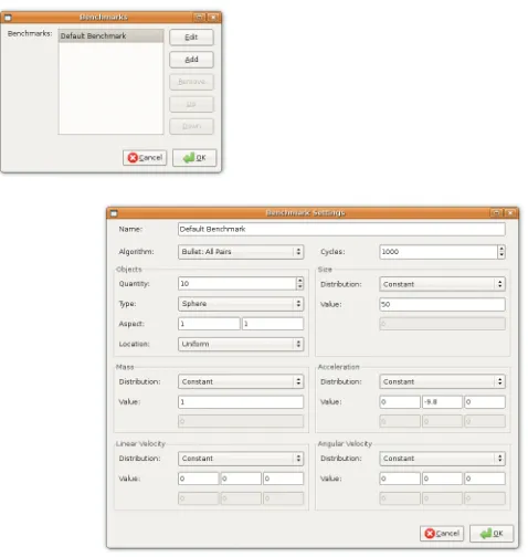 Figure 2: Dialog boxes used to control the parameters.
