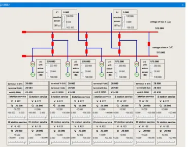 Figure 5. Interface of generator operation information 