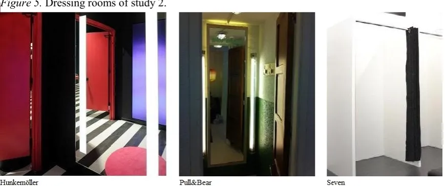 Figure 5. Dressing rooms of study 2.  