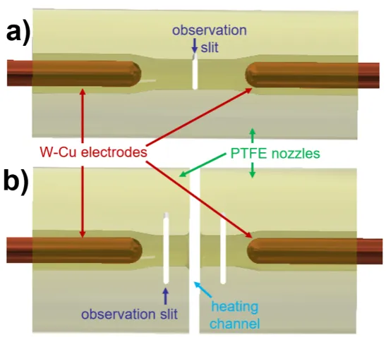 Figure 1. Setups (pressure built-up and vertical observation slits in the middle and (a) with a closed, long PTFE nozzle for experiments with strong ablation and highb) with two separated PTFE nozzlesforming a heating channel for plasma ﬂow into a heating volume as used for the model circuit breaker.