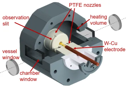 Figure 2. Setup (b) with the model circuit breaker inside a pressure vessel with vessel windows andthe quartz plates in the observation slits