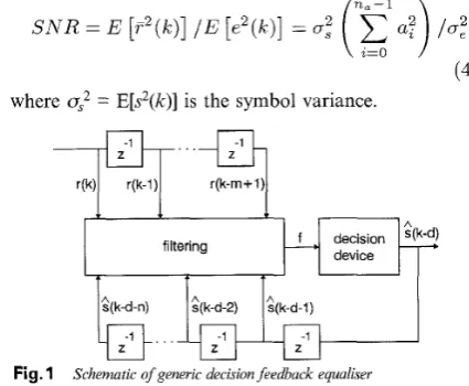 Fig. 1 Schematic of generic decision feedback equaliser 