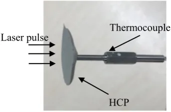 Fig. 4. Color change due to laser heating.