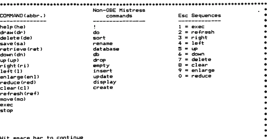 figure 6.9a-helpscreen
