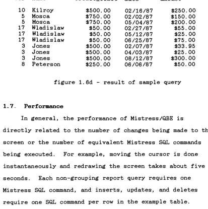 figure 1.6d-result ofsample query