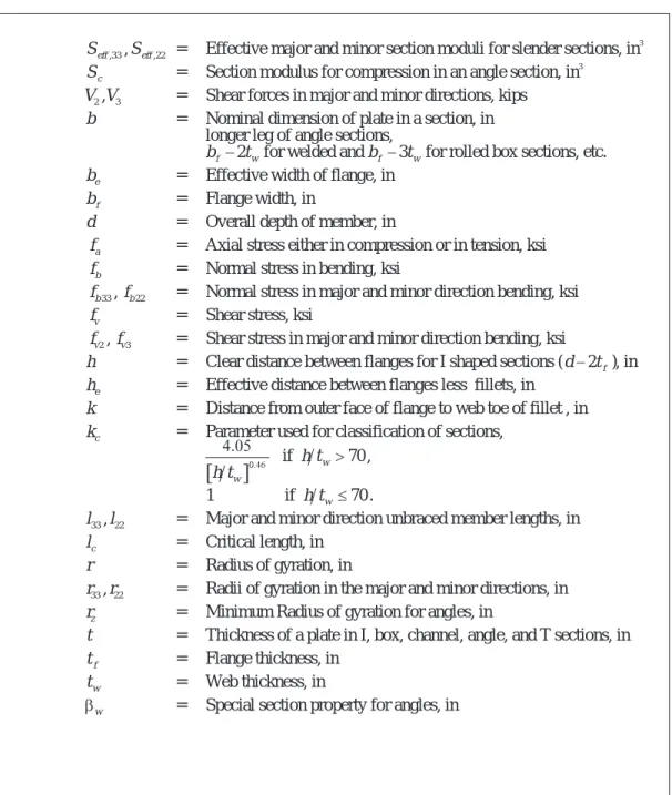 Table III-1