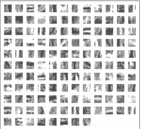 Fig. 10.Enhanced sample codebook with 128 8 � 8 vectors [190].
