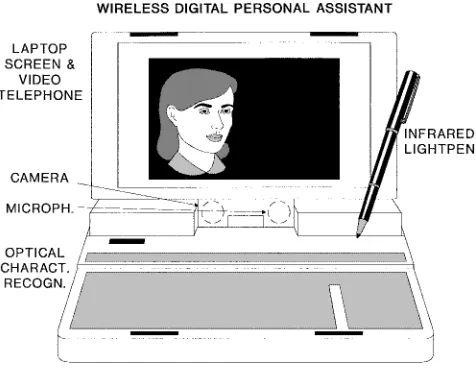 Fig. 2.Wireless multimedia communicator.