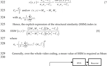 Figure 7. Diagram of the visual information fidelity (VIF) metric. 