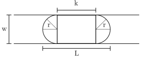 Figure 2.5: Simpliﬁed top view of a plug in a channel