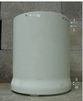Figure 2.  Mesh screens used in Experiment 6.   Showing water supply hole (W) for 4 mm tubing,  internal water height (I), external water height (E), sand level (S) and the level of the 2 mm mesh (M), which ran parallel to the floor of the tank to contain the scallops within the screen  