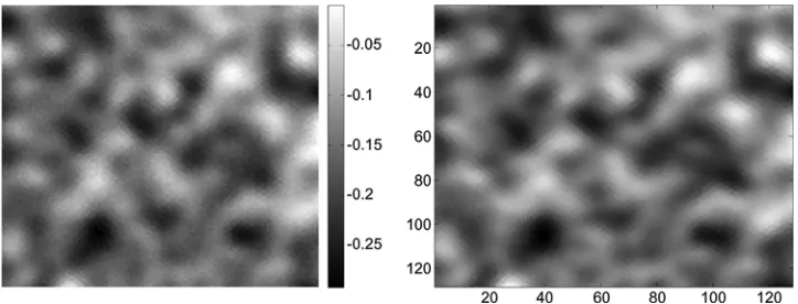 Fig. 5. Average of the last 10 000 samples of CMB (left) and a reconstruction from the WMAP team (right) in milli Kelvins.
