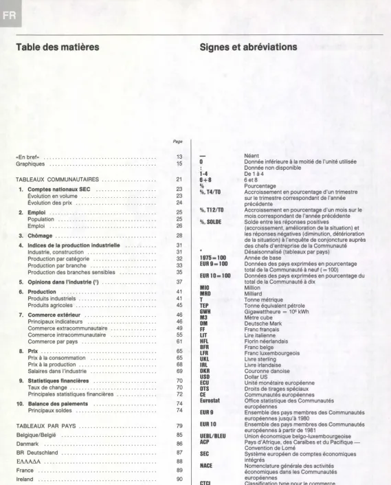 Table des matieres 